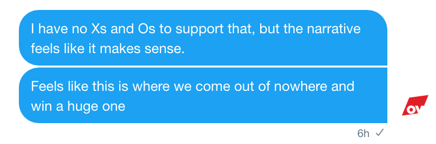  Early afternoon Twitter DM exchange with B. Fox. 